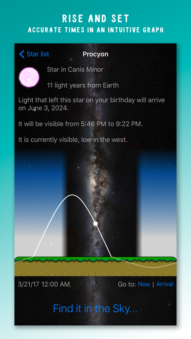 Screenshot #2 pour Birth Light Astronomy