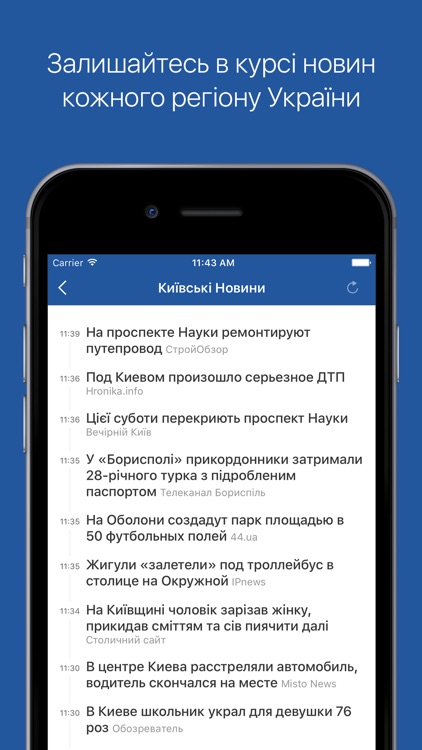 Ukr Net By Ukrnet