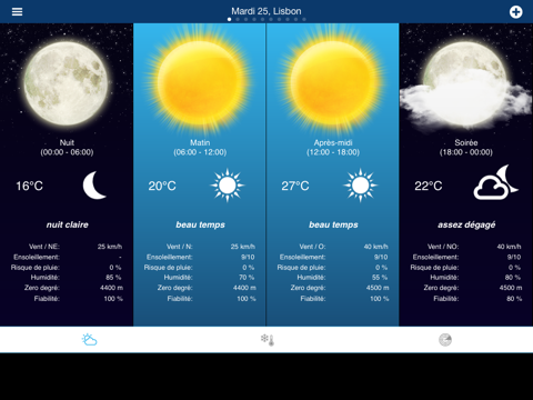 Screenshot #5 pour Météo pour le Portugal