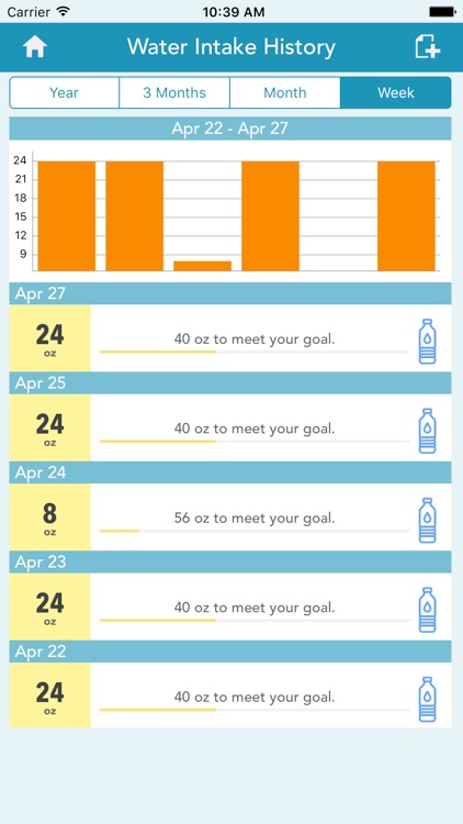 Health Tracker Pro App