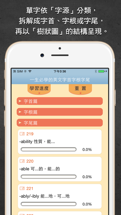 Screenshot #2 pour 一生必學的英文字首字根字尾，繁體中文版