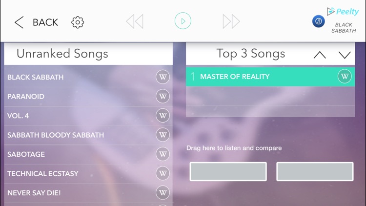 Peelty - Black Sabbath 70-81 Edition