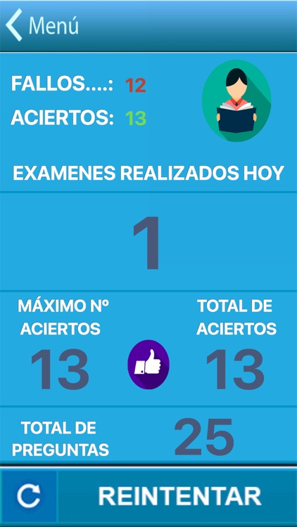 Test Auxiliar de Enfermería