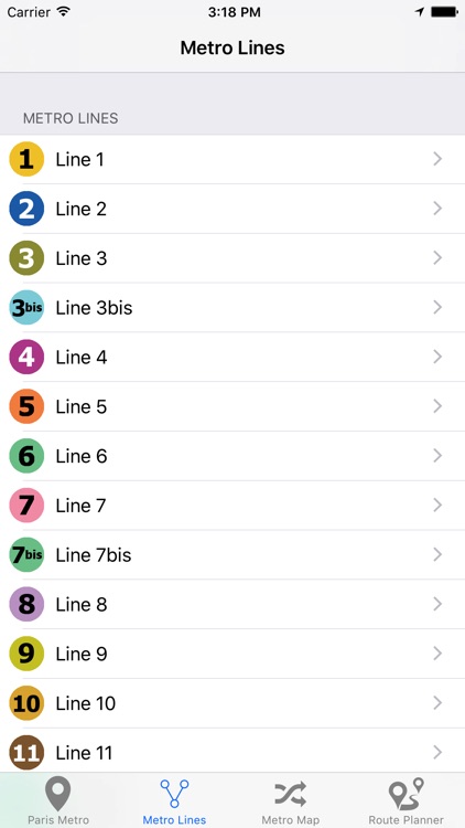 Paris Metro & Subway