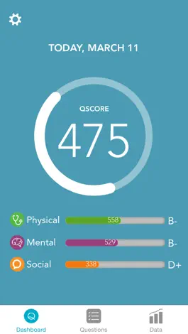 Game screenshot Qualia Plus - Health Score and Tracker mod apk