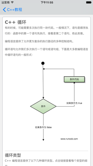 C++编程(圖2)-速報App