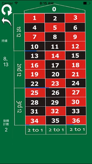 輪盤賭數十計算器(圖1)-速報App