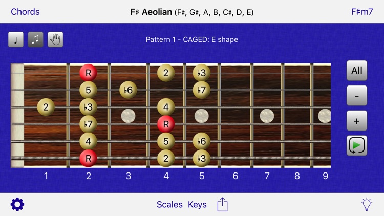 Guitar Scales & Chords Power
