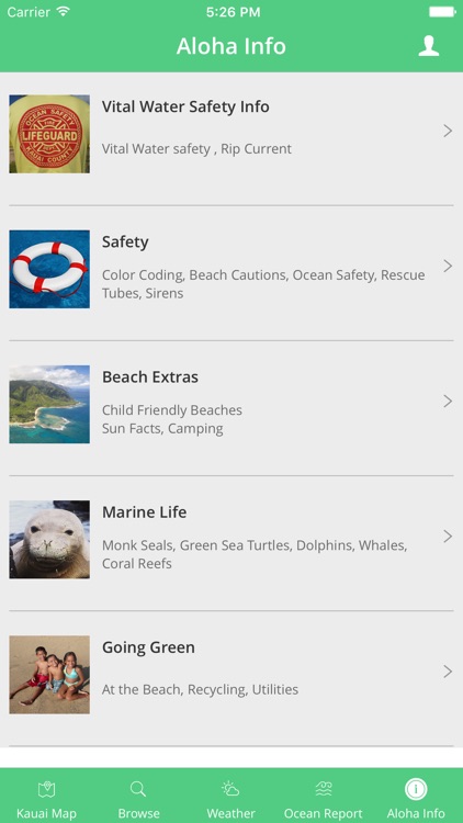 Kauai Beach Guide