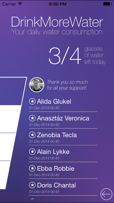 Screenshot #2 pour DrinkWaterApp