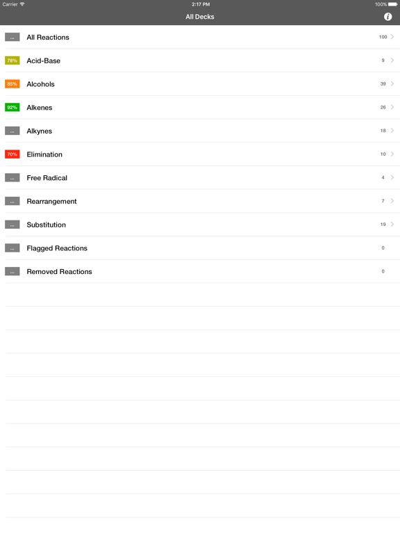 Screenshot #4 pour Organic Reaction Flashcards