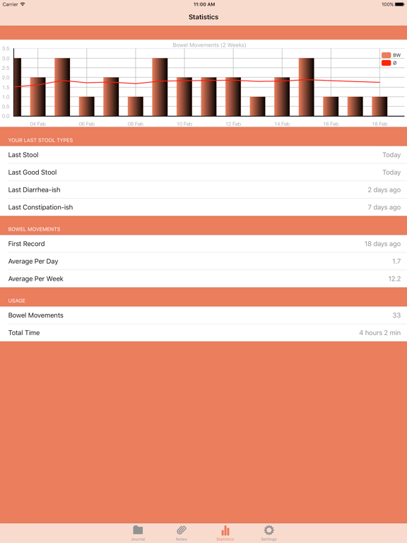 Screenshot #2 for Stool Log Lite