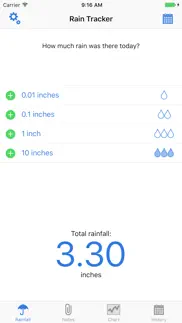 raintracker - daily weather gauge iphone images 1