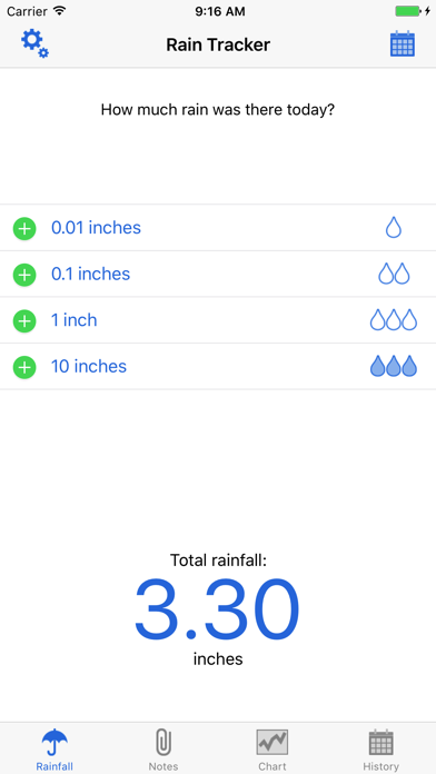 Screenshot #1 pour RainTracker - Daily Weather Gauge