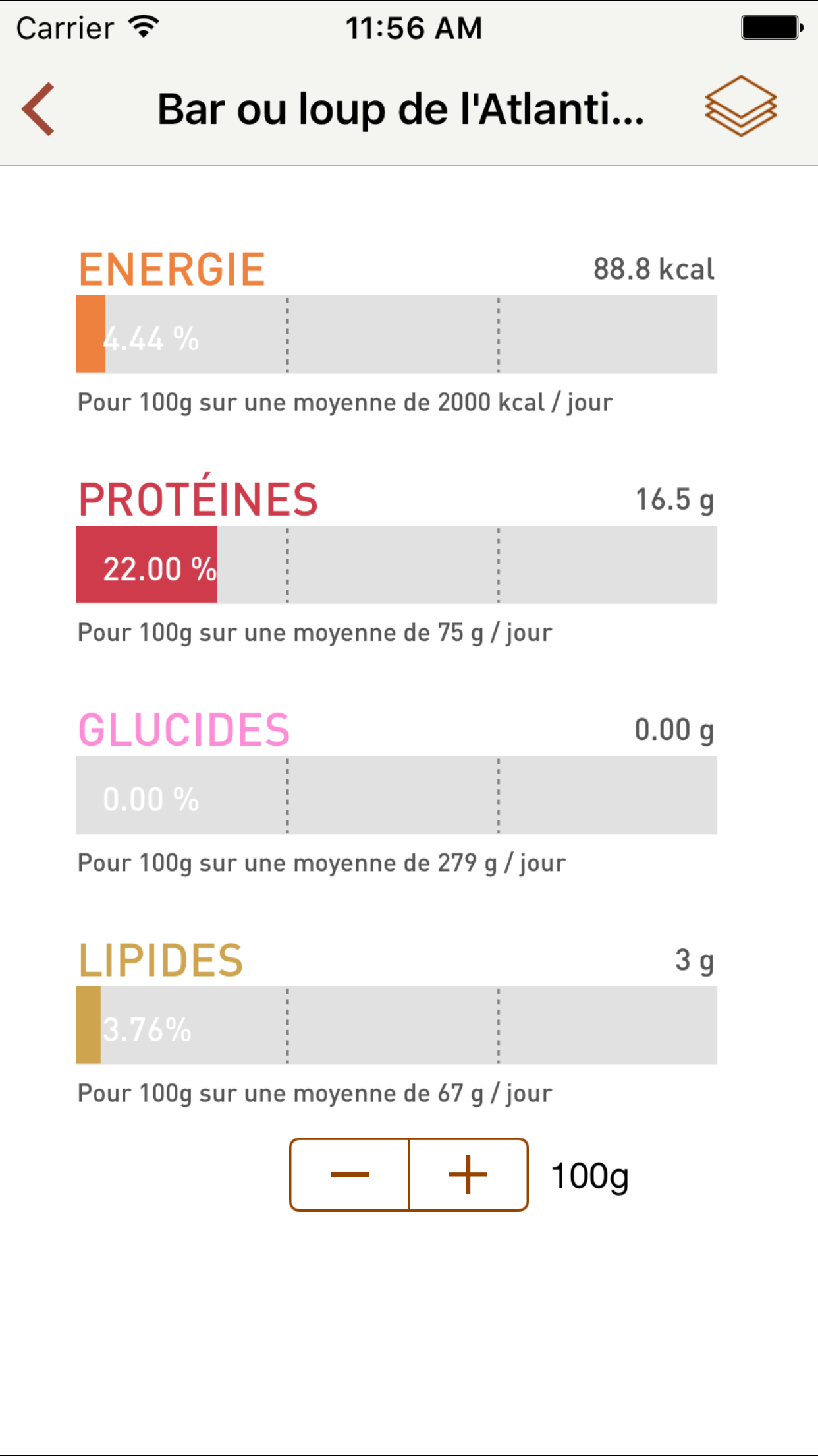 Nutritiv