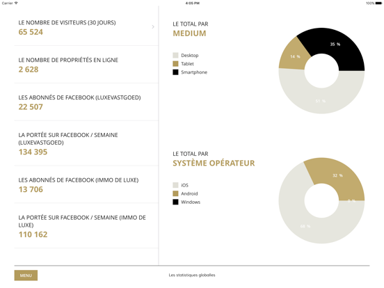 Screenshot #5 pour Luxury Leads