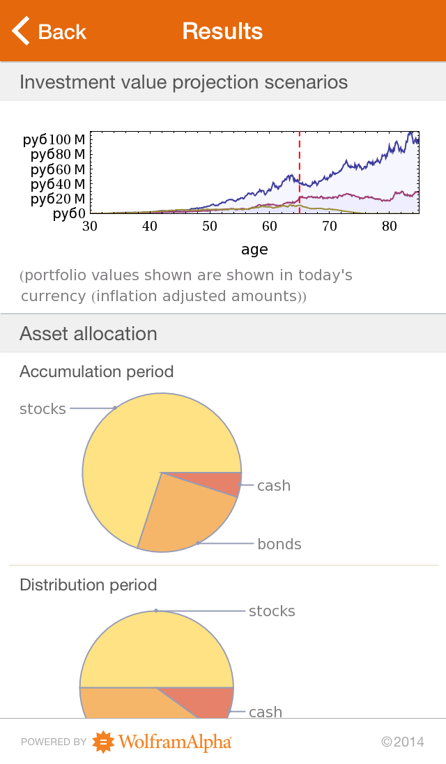Wolfram Investment Calculator Reference App