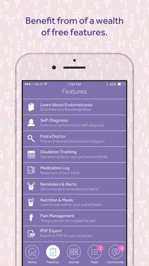Flutter - Period Tracker and Endometriosis Journal(圖2)-速報App
