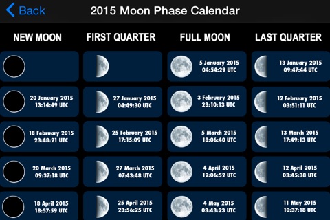 Interactive Moon Phases - Lunar Cycle and Calendar screenshot 3