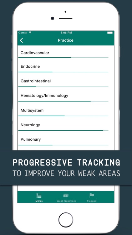 CCRN Practice Exam Prep 2017 – Q&A Flashcards