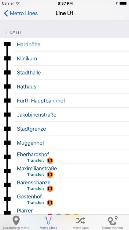 Nuremberg Metro & Subway