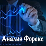 Технический анализ Форекс