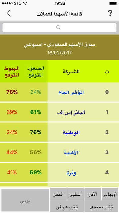Screenshot #1 pour Jockeys Tickers