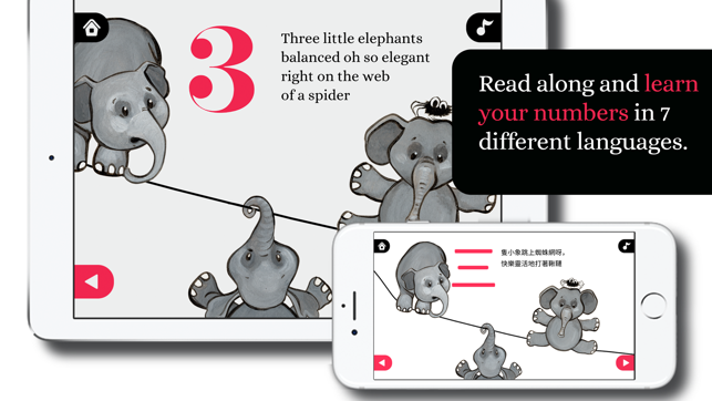 Little Elephants (Elefantitos) Numbers(圖2)-速報App