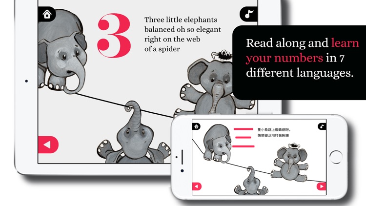 Little Elephants (Elefantitos) Numbers
