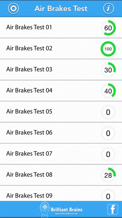 Air Brakes Test