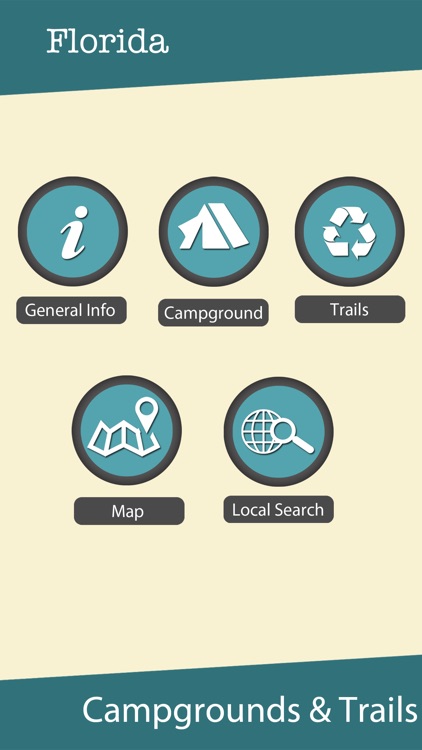 Florida State Campgrounds & Hiking Trails