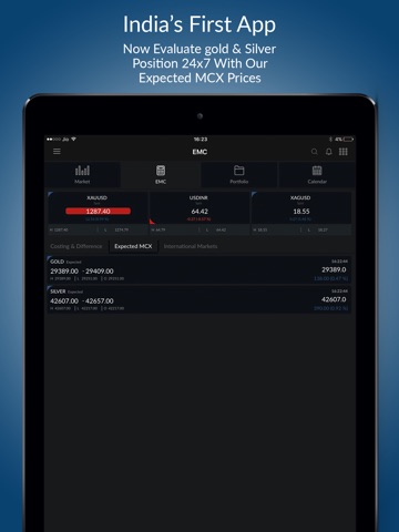 Live MCX Rates By Market Mastro screenshot 4