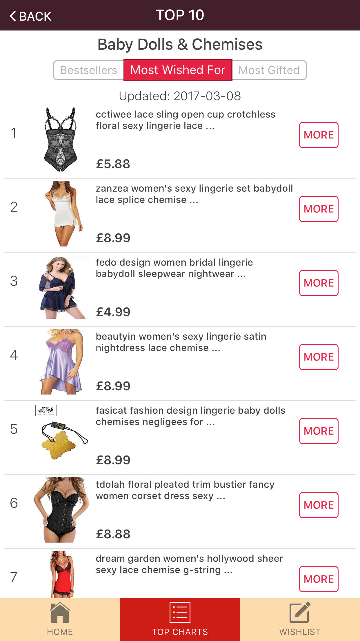 Lingerie World screenshot 3
