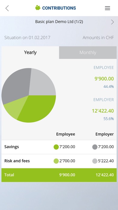 MyTrianon Screenshot