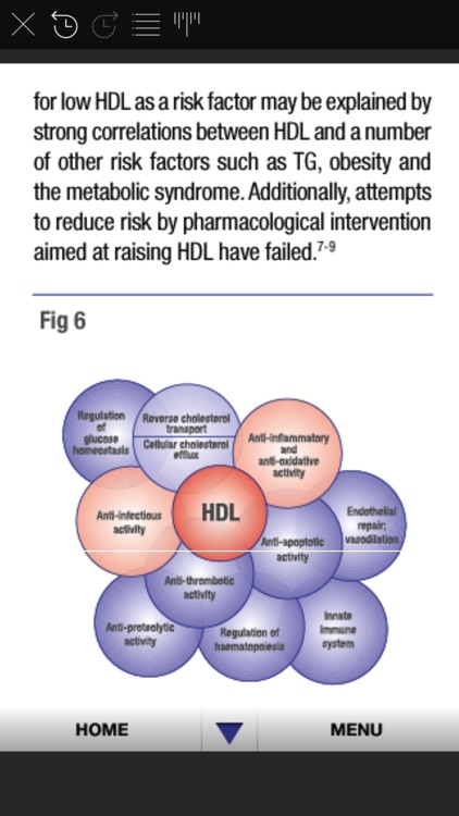 Lipids & Atherosclerosis screenshot-3