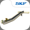 SKF Conveyor solutions in mining