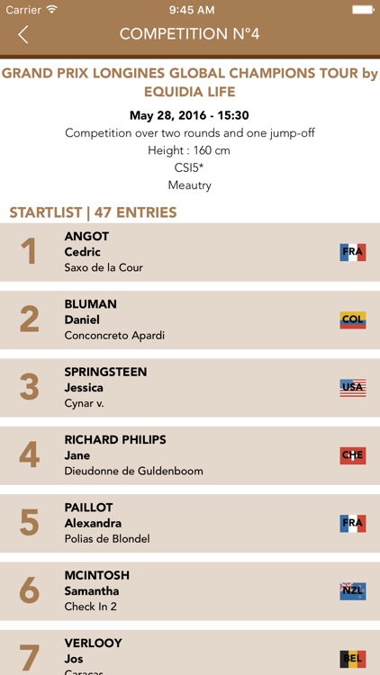 Click and Ride screenshot-4