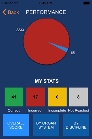 USMLE-Rx screenshot 3