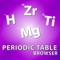 periodic Table Browser