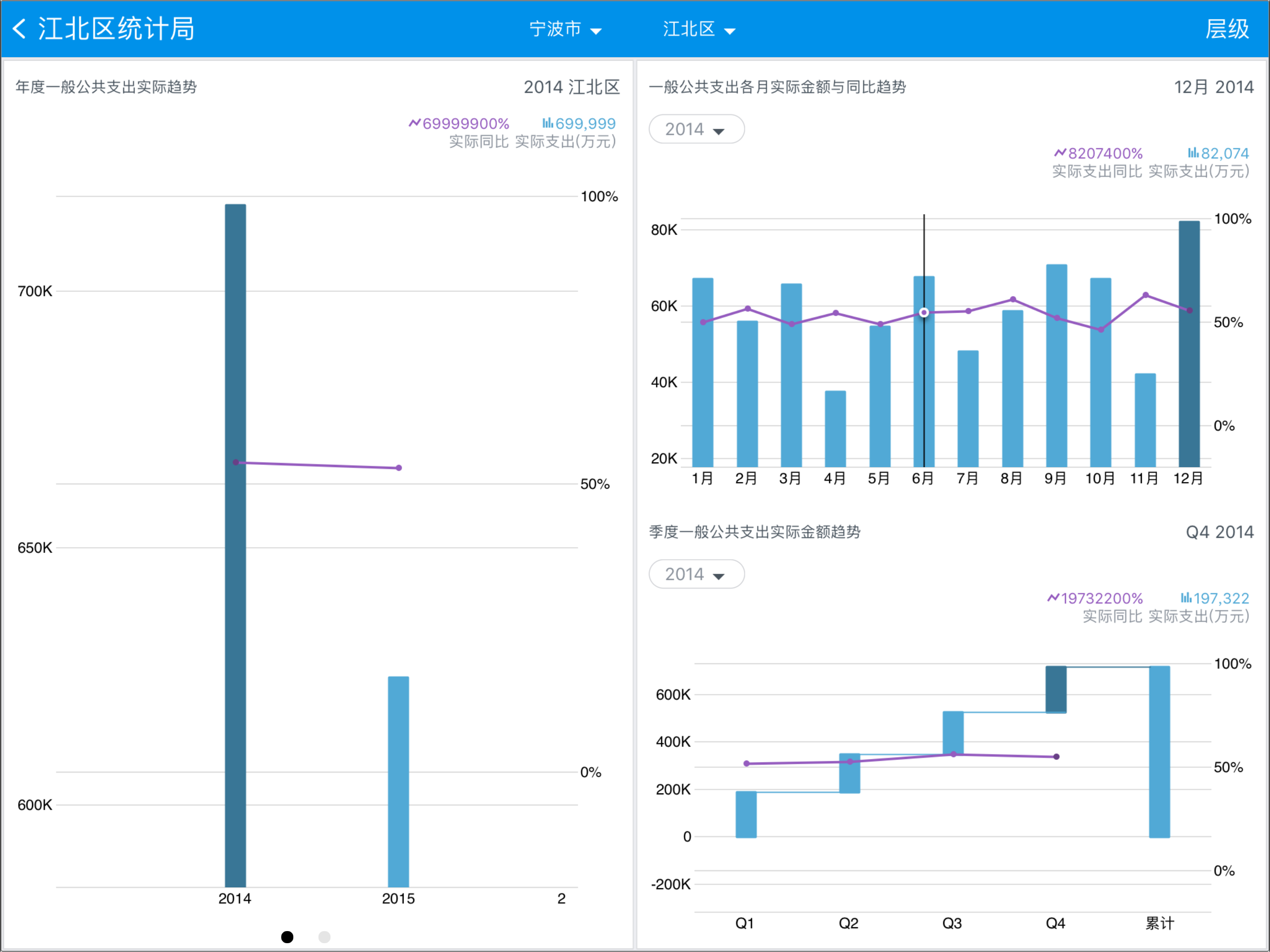 NiuChart screenshot 10