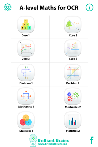 A level Maths Revision OCR Lite - náhled