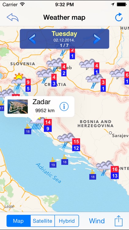 Croatia Weather