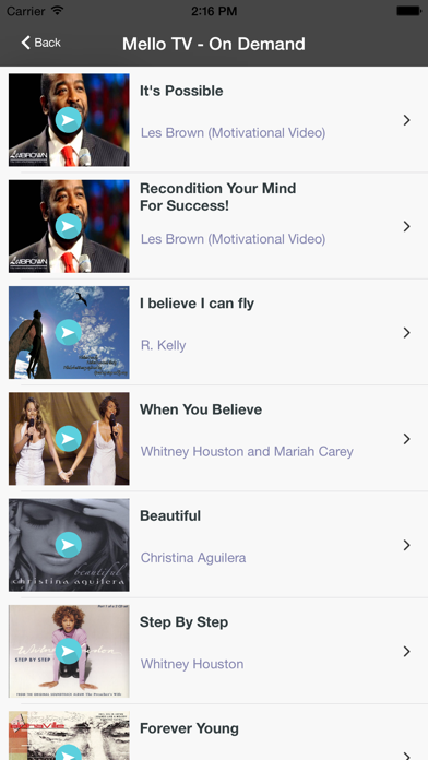 How to cancel & delete MELLO Digital from iphone & ipad 3