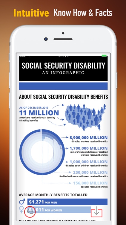 Social Security Disability Guide-SSI Disability