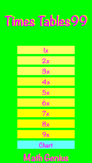 Times Tables Math Genius(圖1)-速報App