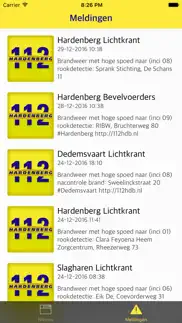 112 hardenberg problems & solutions and troubleshooting guide - 1