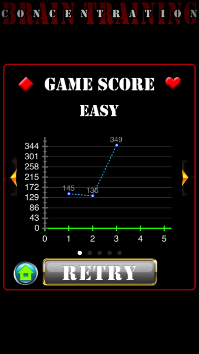 Brain Training - Concentration Symbols iPhone screenshot
