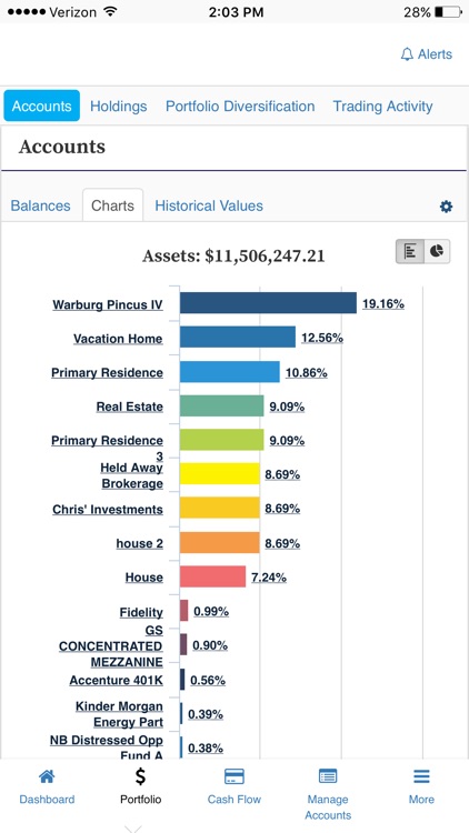 INTRUST Wealth