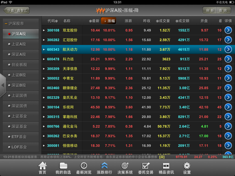 华鑫•鑫智汇 for iPad screenshot 2