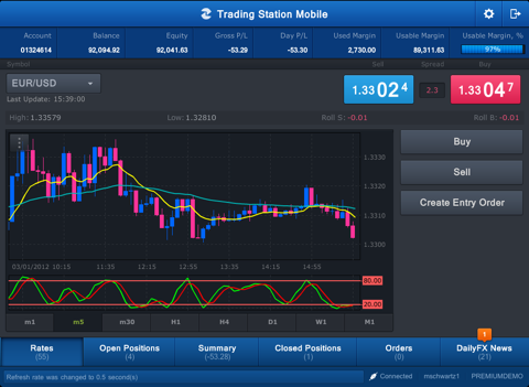 FXCM Trading Station for iPadのおすすめ画像2